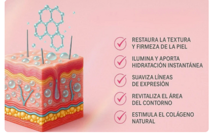 Rosetimes® – Bálsamo Facial Reafirmante Anti-Edad