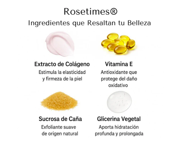 Rosetimes® – Bálsamo Facial Reafirmante Anti-Edad