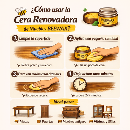 BEEWAX: CERA RESTAURADORA MADERA